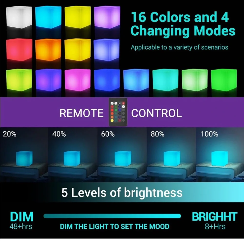 LOFTEK 4-inch LED Cube Lights: RGB 16 Colors Cosmic Cube LED with Remote Control